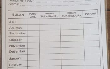 Adanya Dugaan Kepala Sekolah SLBN 1 Makassar, Dukung Program Komite Sekolah Memungut Iuran Bulanan Siswa, Ini Penjelasan Kepala Sekolah