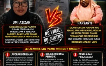 Flying Victim? Tersangka Penipuan Balik Melapor, Kinerja Satreskrim Polresta Magelang Dipertanyakan