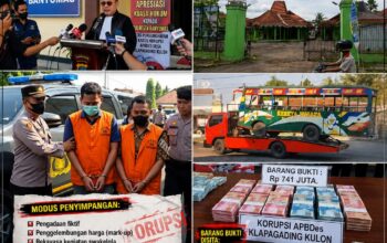 Kasus APBDes Klapagading Kulon Rp741 Juta Terungkap: Kades dan Eks Perangkat Desa Ditetapkan Tersangka