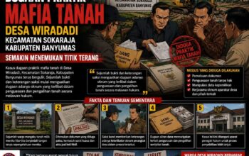 Janggal! Pria Hilang Sejak Sebelum Merdeka Tercatat ‘Mengurus’ Mutasi Tanah 2019, Dugaan Mafia Tanah di Wiradadi Terbongkar