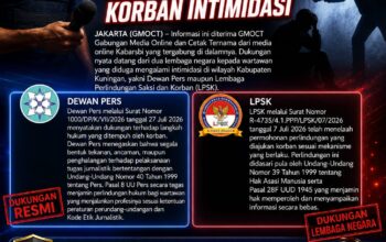 Selain Dewan Pers, LPSK Berikan Dukungan Kepada Wartawan Korban Intimidasi