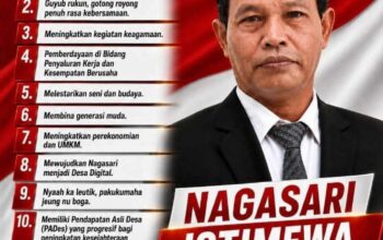 Sebelas Program Unggulan H. Yusup Mulyadi Siap Bawa Kemajuan Desa Nagasari